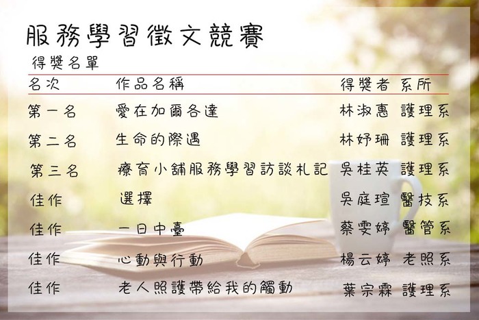 「服務學習心得徵文」競賽得獎名單