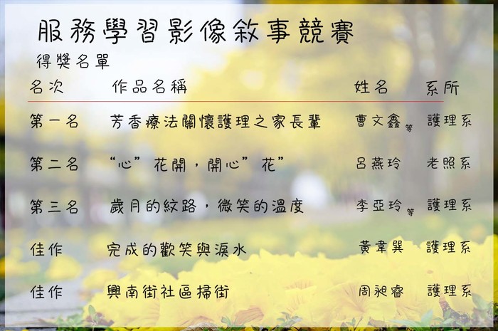 「服務學習影像敘事」競賽得獎名單