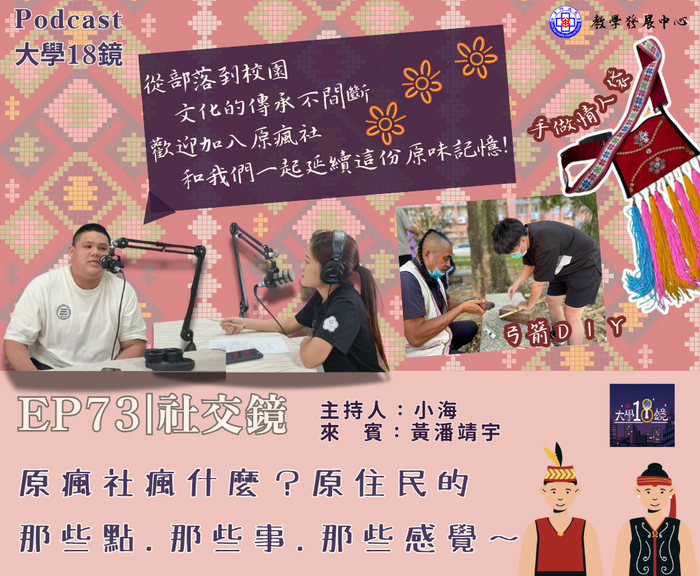 EP73｜社交鏡圖片