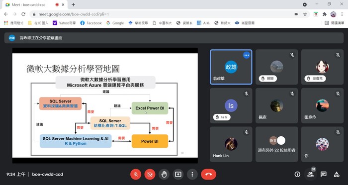優游台中學、AI我最行 -中臺科大線上課程