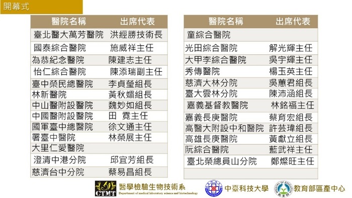 出席臨床實習代表
