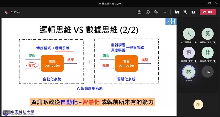 中臺科大AI系林俊榮主任講解學習思維