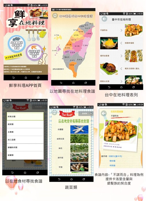 APP照片